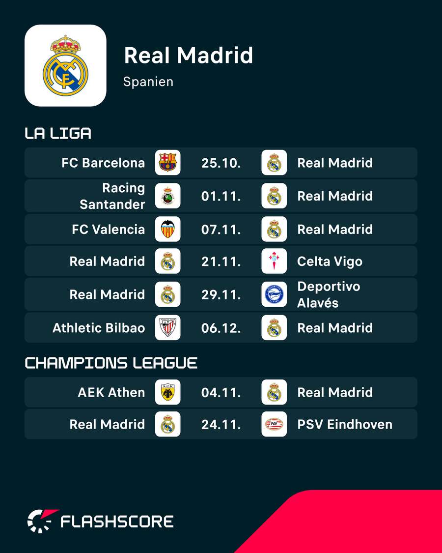 Spielplan Real Madrid