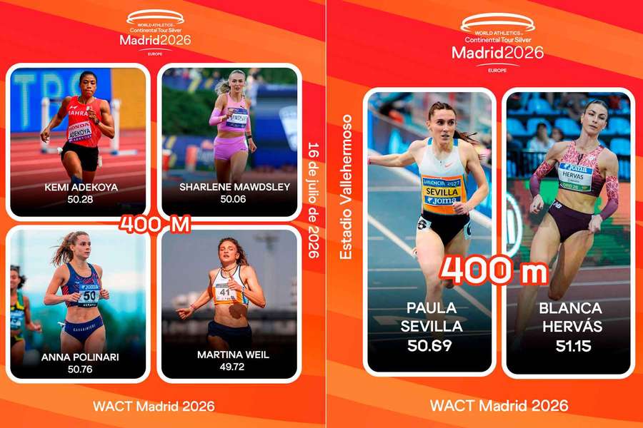 Vallehermoso acogerá un 400m mágico en el World Athletics Continental Tour
