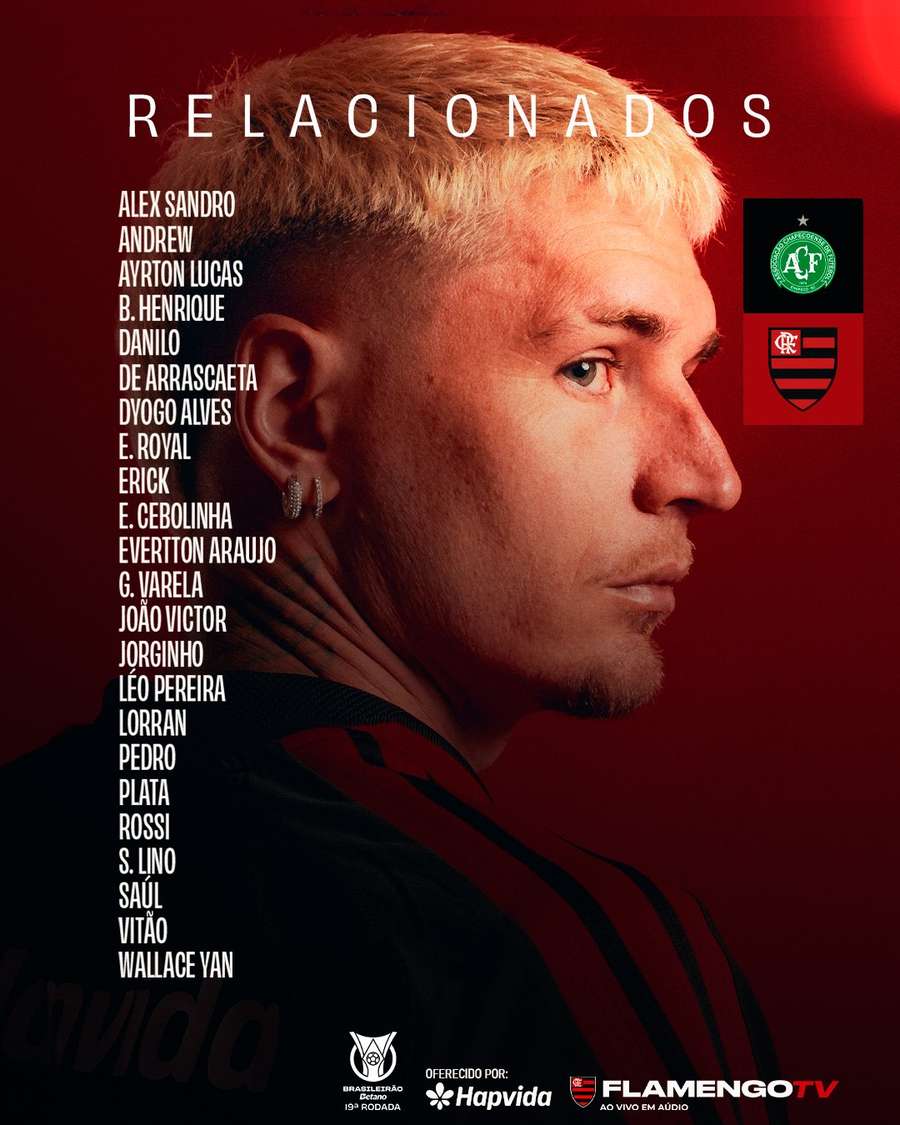 A lista de relacionados do Flamengo para jogo contra a Chapecoense A lista de relacionados do Flamengo para jogo contra a Chapecoense
