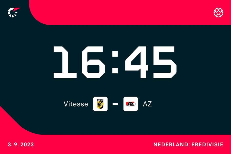 16:45: Vitesse - AZ