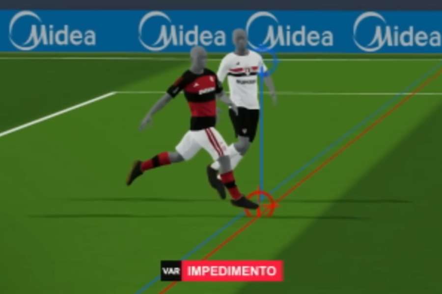 Impedimento de Wallace Yan em Flamengo 1x1 São Paulo