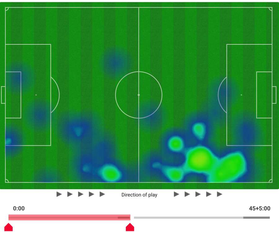 Posição média do lateral marroquino Hakimi no 1ºT contra o Brasil
