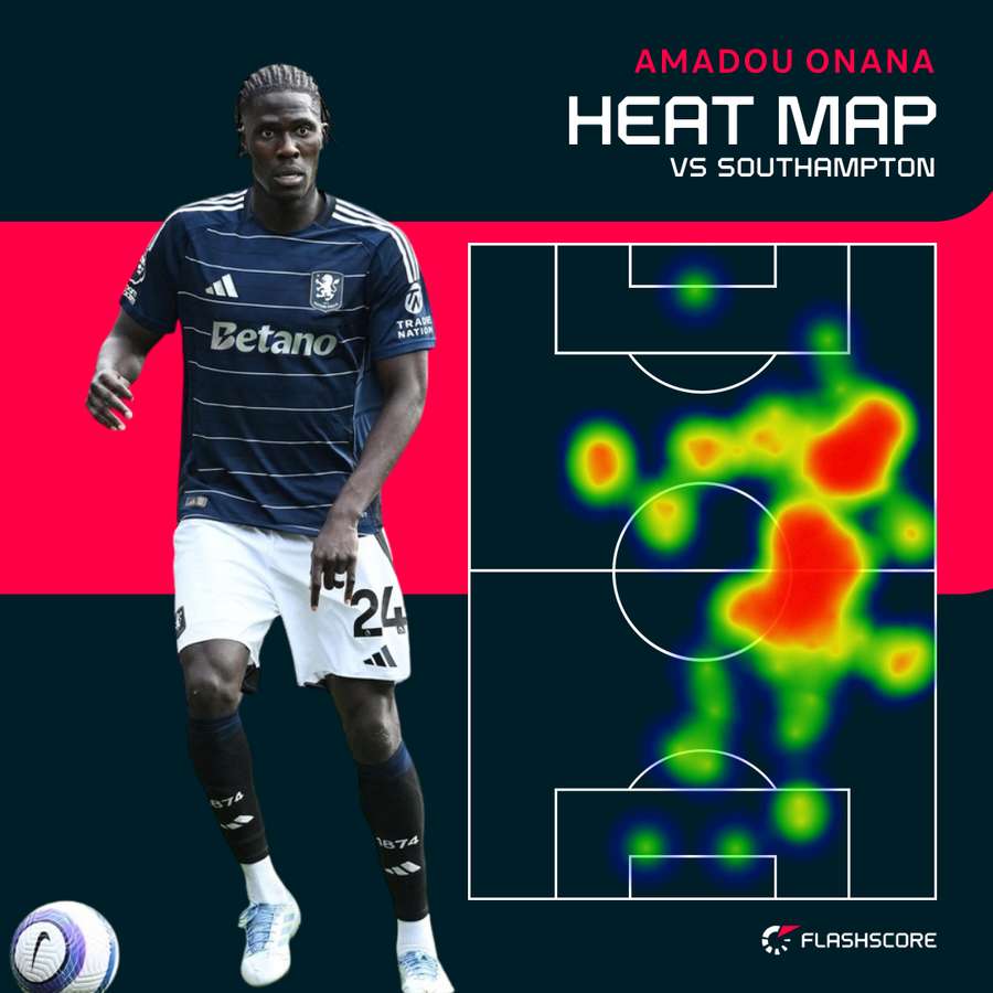 Onana heat map v Southampton