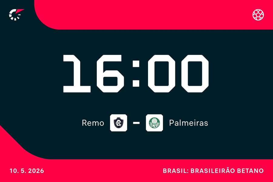 Remo tem missão de pontuar contra o líder