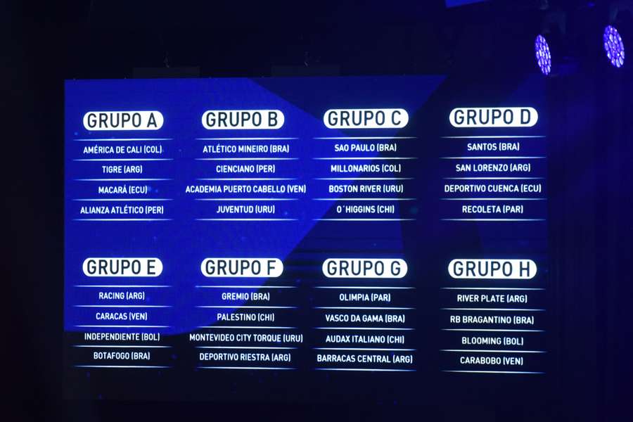 Los grupos de la Sudamericana