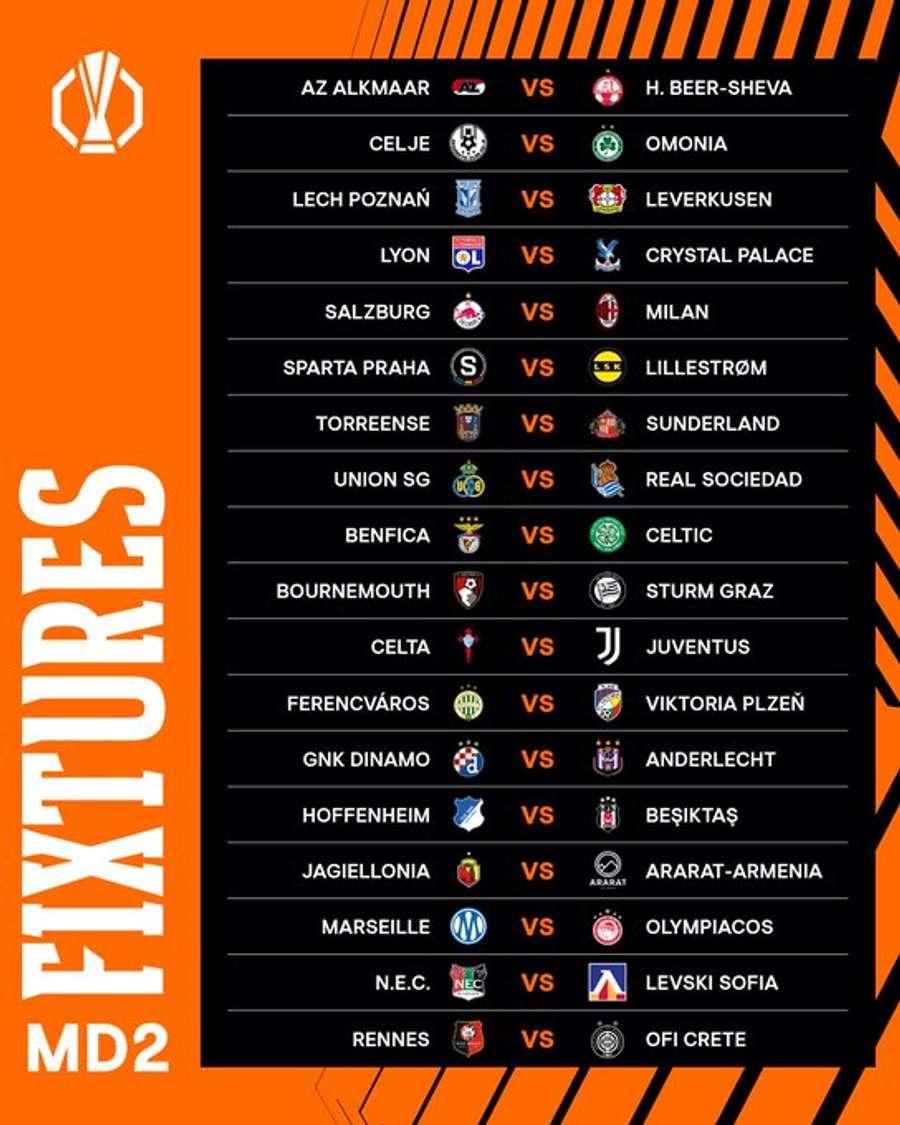 Los partidos de la segunda jornada de Europa League Los partidos de la segunda jornada de Europa League