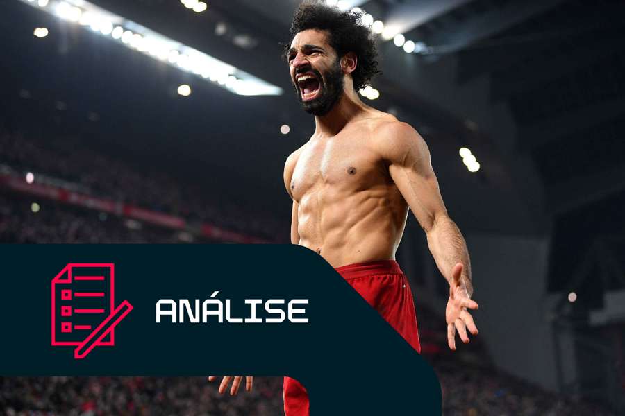 Salah celebra um golo frente ao Manchester United na época 2019/20