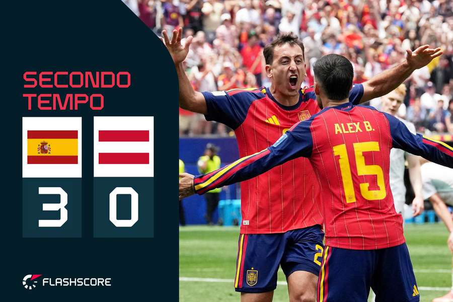 Mondiali LIVE Mondiali LIVE