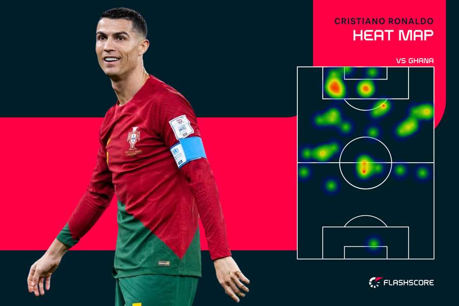 Heat map Cristiano Ronaldo