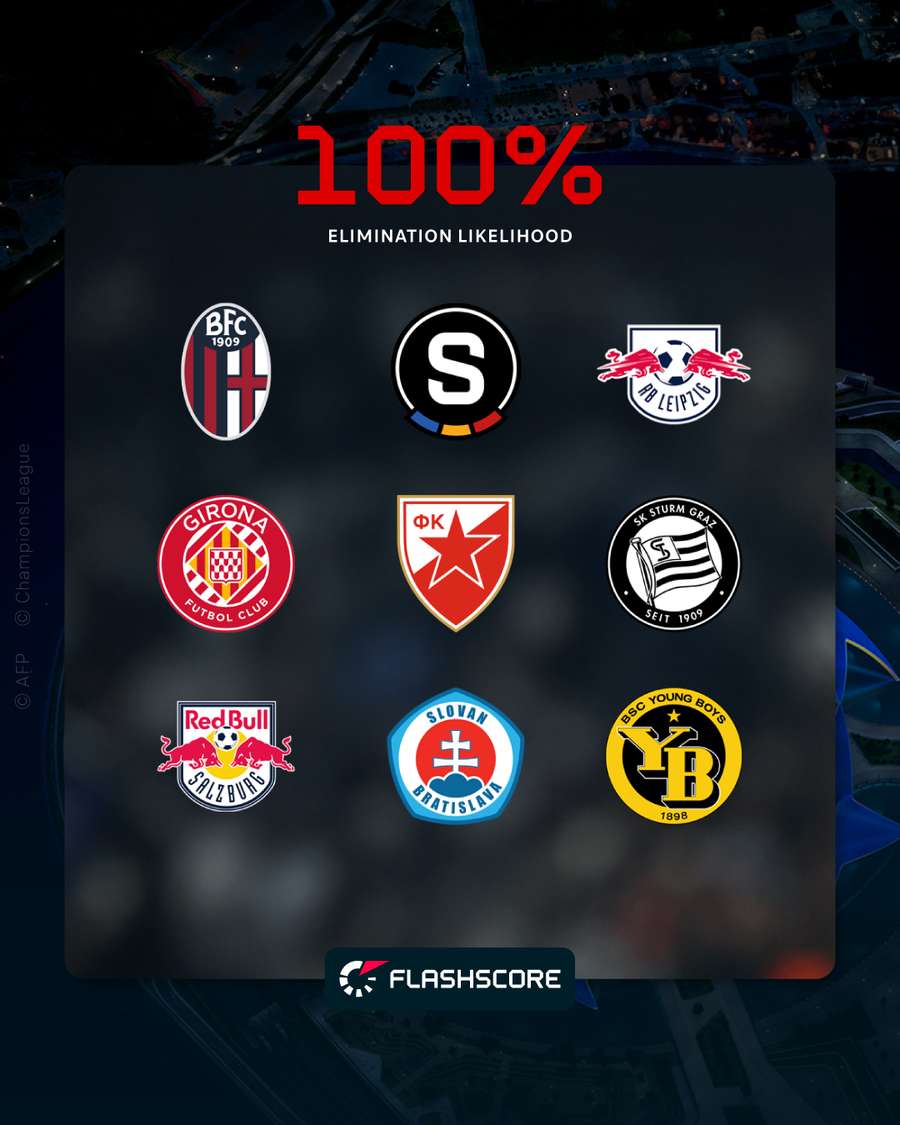 Nueve equipos no se juegan nada en la última jornada Nueve equipos no se juegan nada en la última jornada