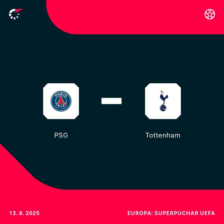 PSG i Tottenham zagrają o Superpuchar UEFA PSG i Tottenham zagrają o Superpuchar UEFA