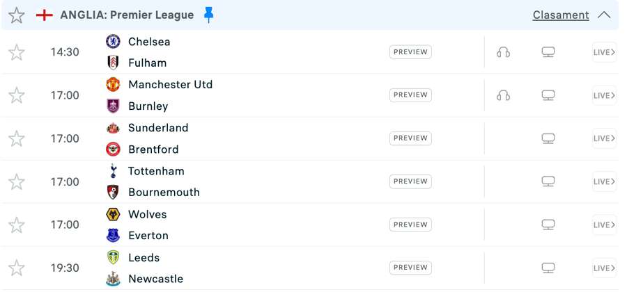 Programul zilei de sâmbătă în Premier League Programul zilei de sâmbătă în Premier League