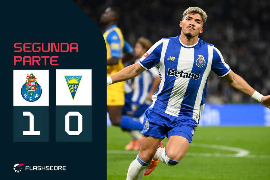 AO VIVO: Os onzes de FC Porto e Estoril