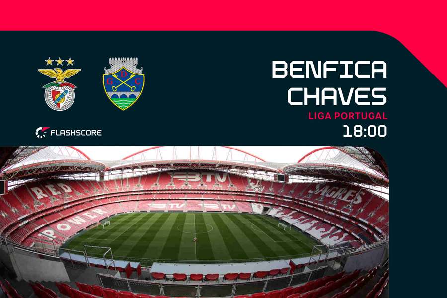 Benfica recebe Chaves na 27.ª jornada da Liga