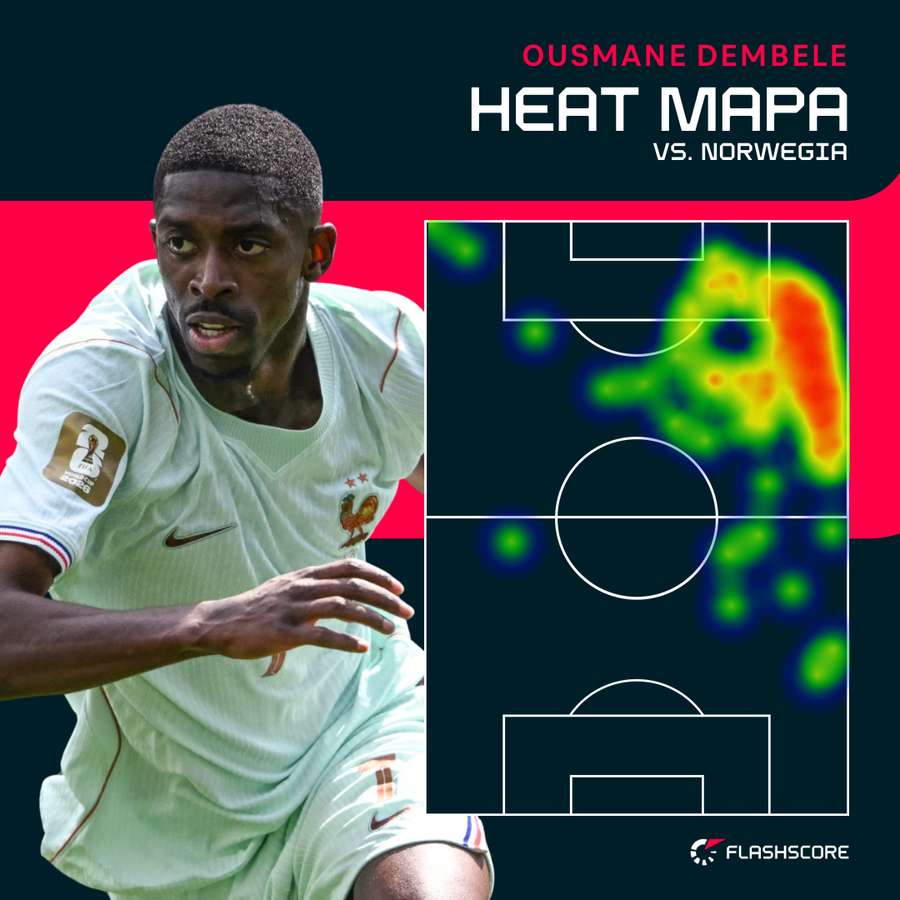Heat mapa - Ousmane Dembele Heat mapa - Ousmane Dembele