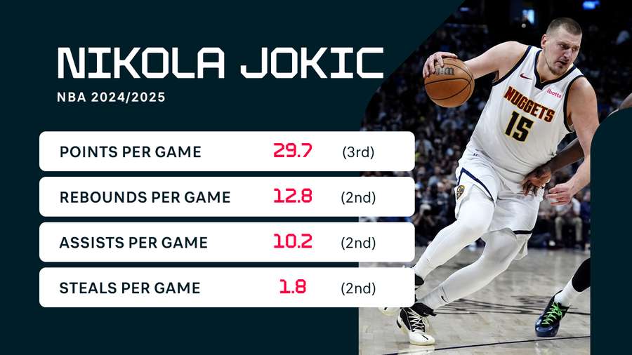 Une saison incroyable. Une saison incroyable.