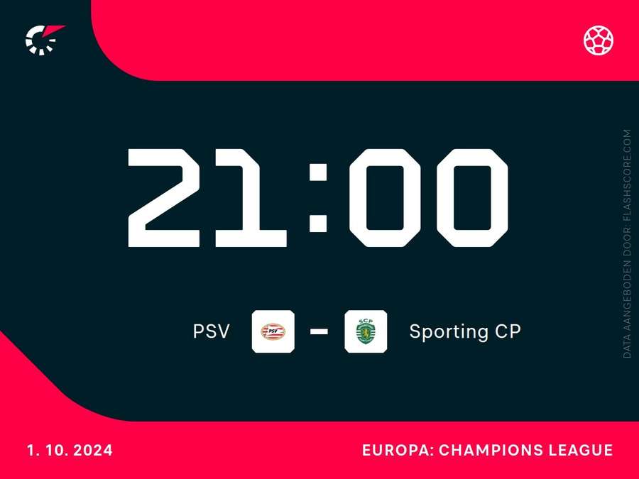 Affiche PSV-Sporting