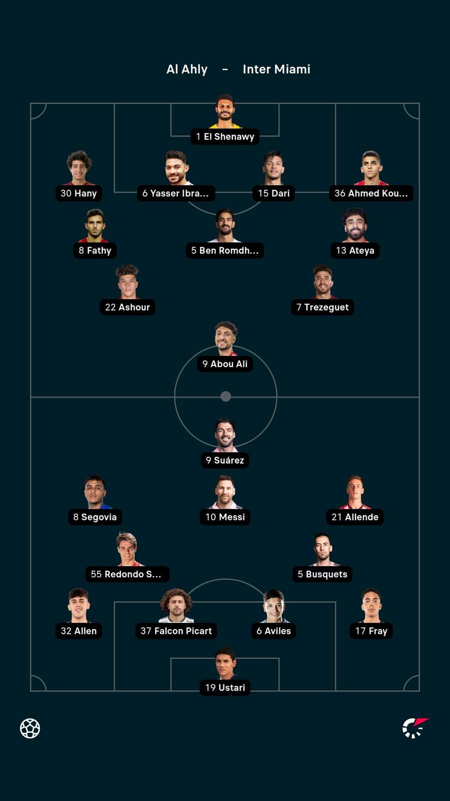 As escalações de Al-Ahly e Inter Miami As escalações de Al-Ahly e Inter Miami