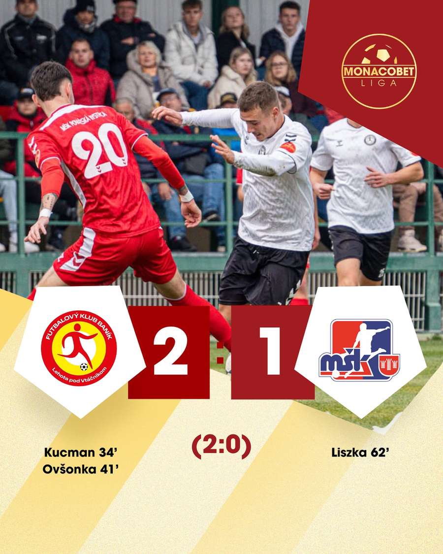 Výsledok a strelci duelu. Výsledok a strelci duelu.