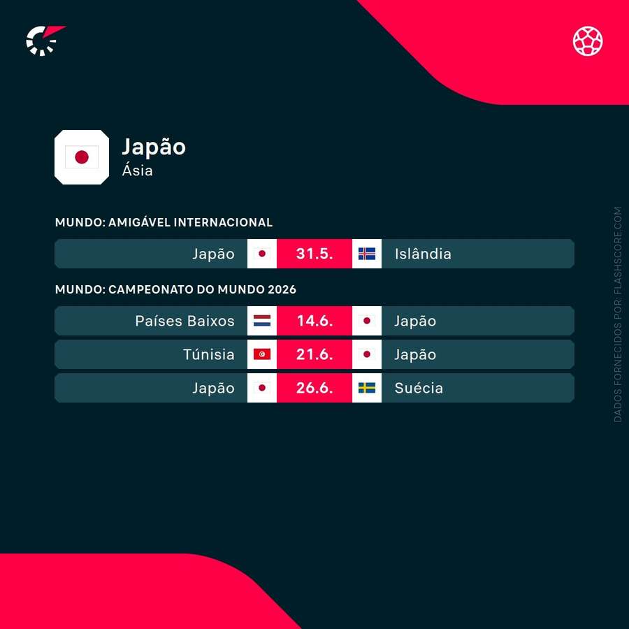Calendário do Japão