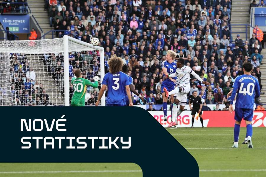 Fotbal ještě více do hloubky. Livesport rozšiřuje zápasové statistiky
