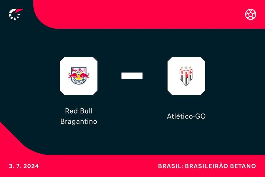 Red Bull Bragantino e Atlético-GO se enfrentam nesta quarta-feira (3)