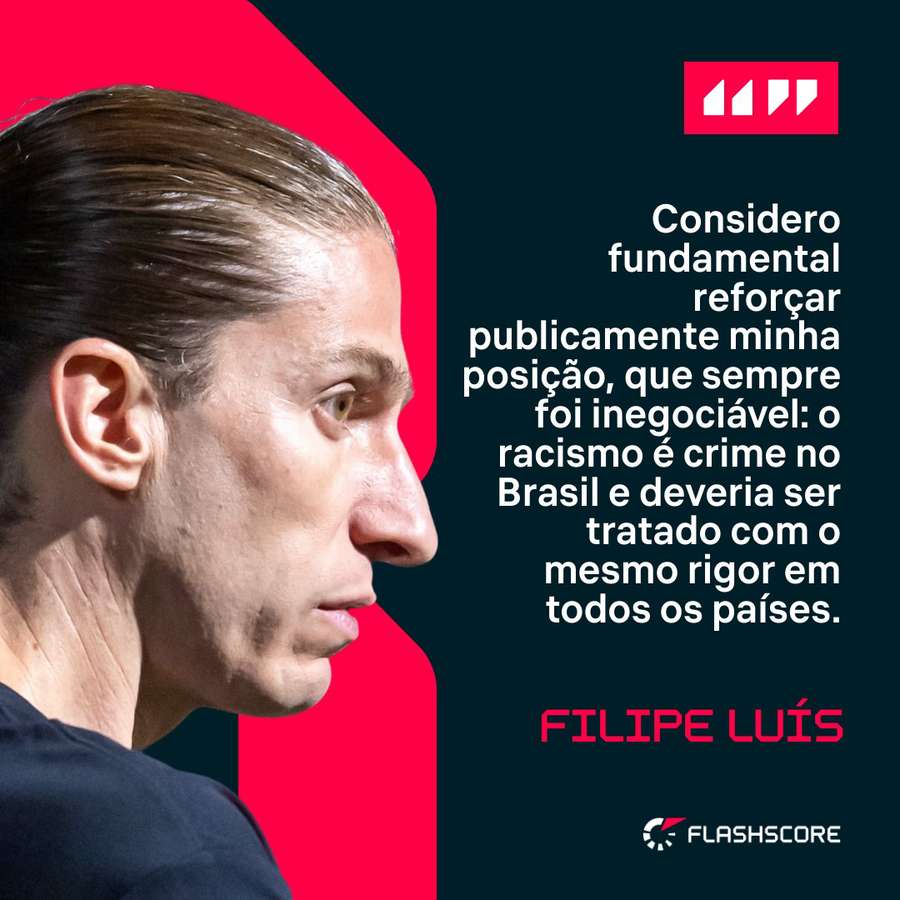 Posicionamento de Filipe Luís Posicionamento de Filipe Luís