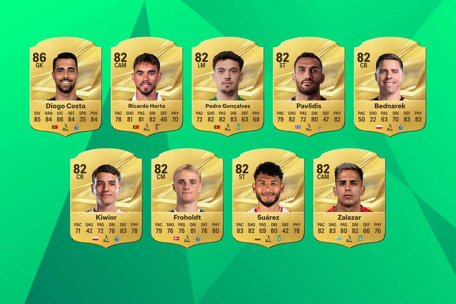 Os melhores jogadores da Liga Portugal no vídeojogo Os melhores jogadores da Liga Portugal no vídeojogo