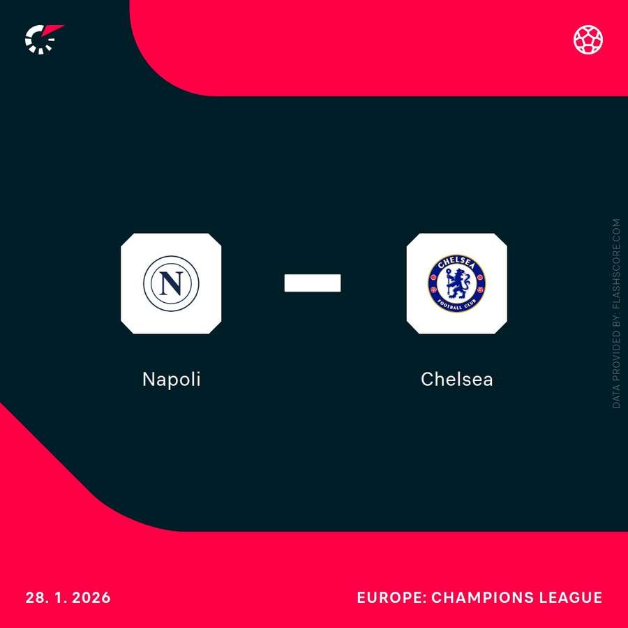 Napoli v Chelsea