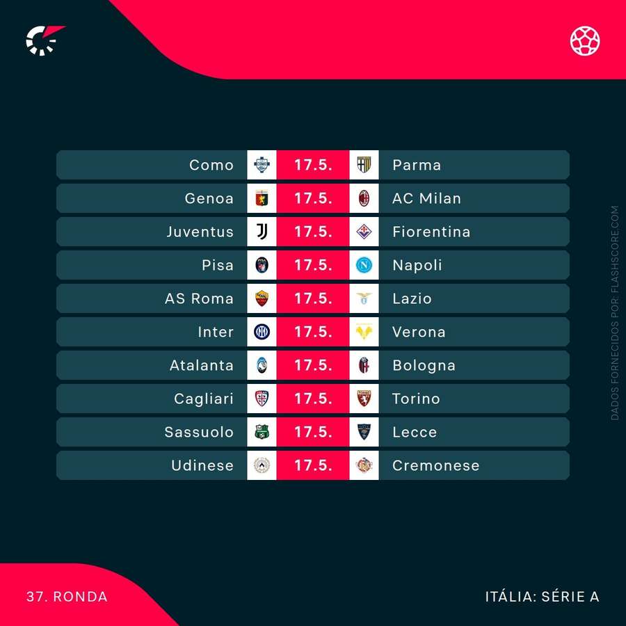 Os jogos da próxima jornada Os jogos da próxima jornada