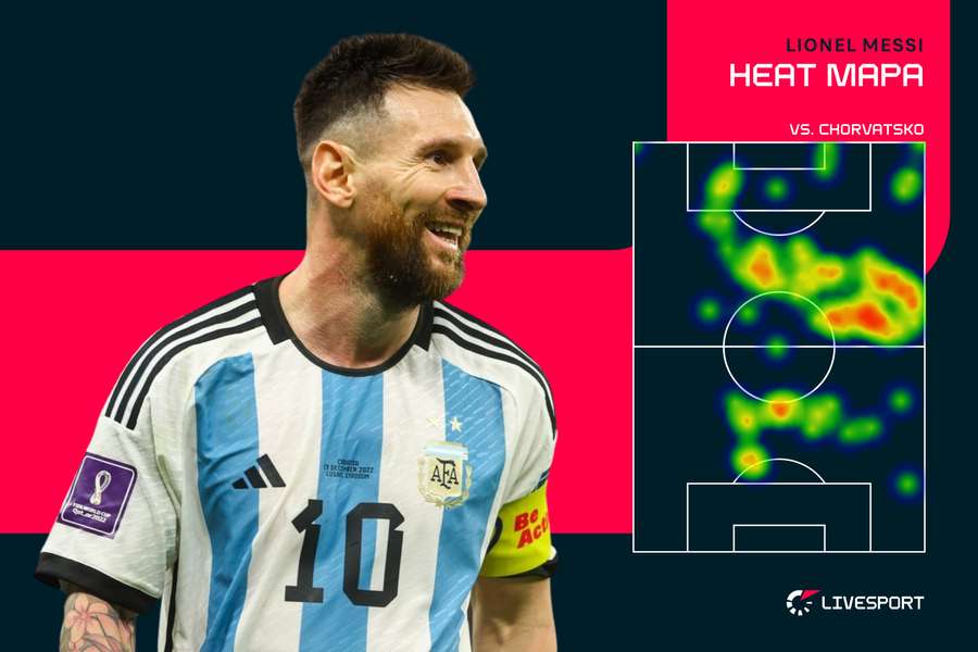 Lionel Messi (Heat mapa)
