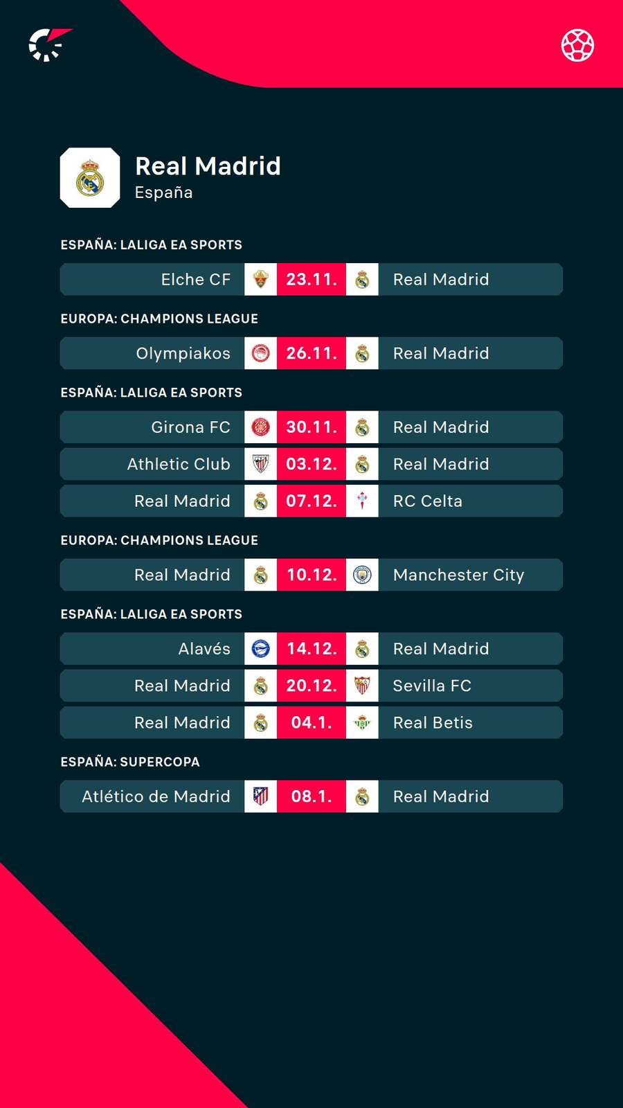 Calendario del Real Madrid