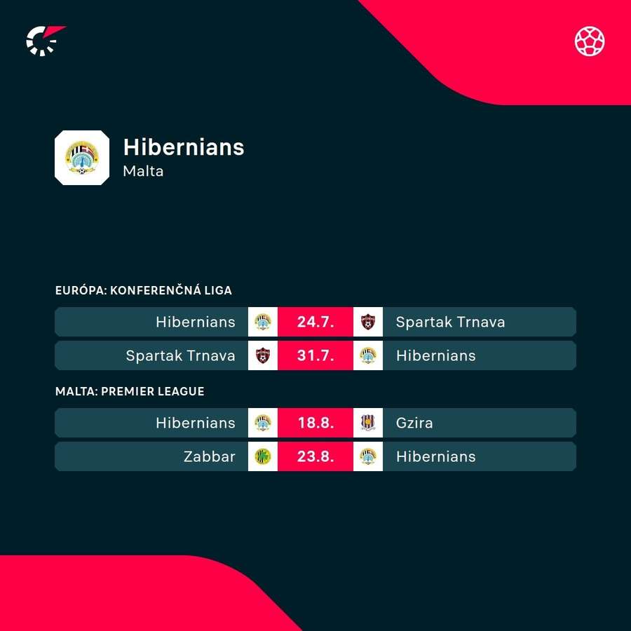 Najbližší program Hiberniansu.