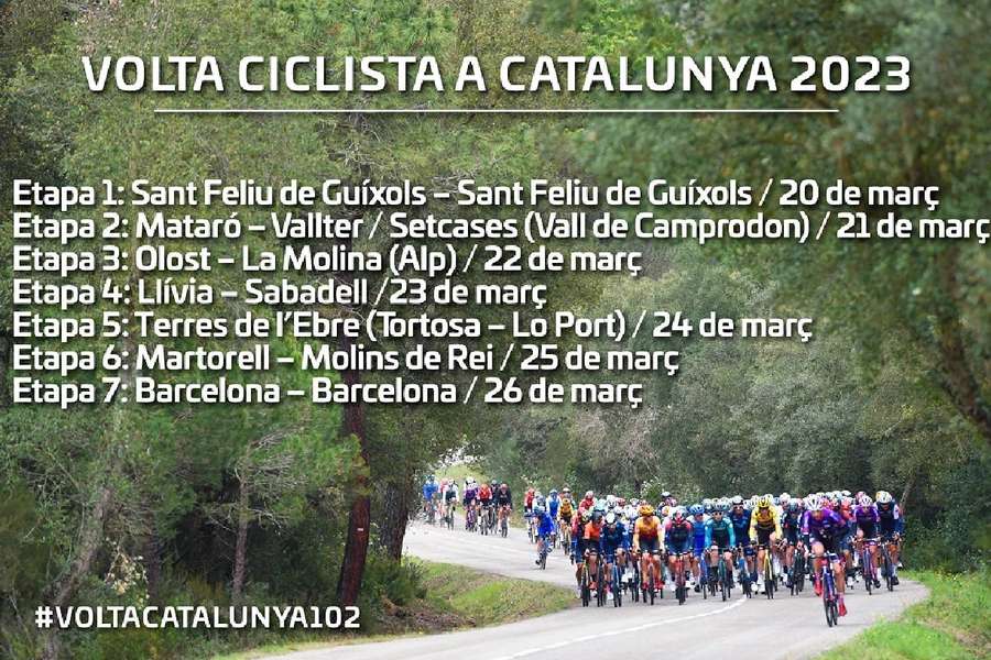 La montaña, gran protagonista en la 102ª edición de la Volta Ciclista a Catalunya