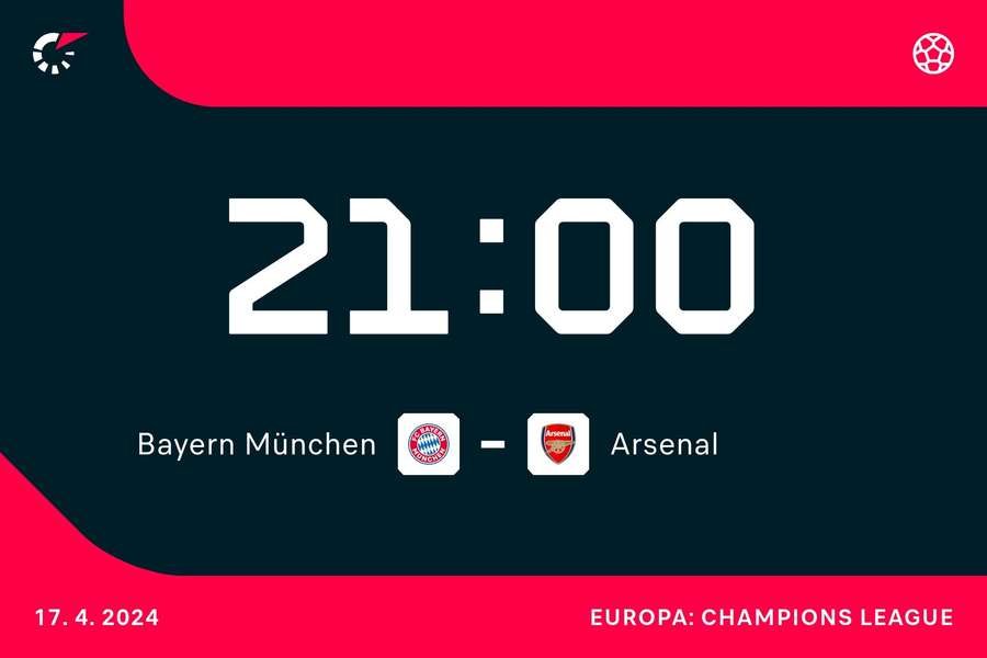 Affiche Bayern-Arsenal