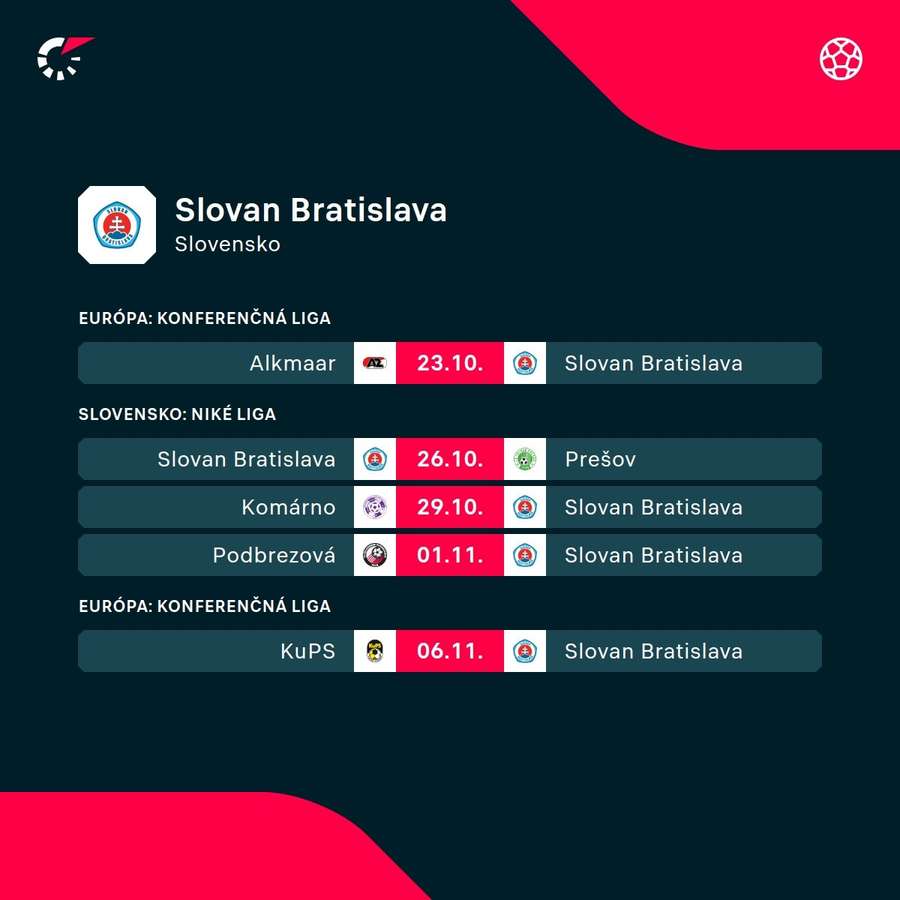 Najbližší program Slovana. Najbližší program Slovana.