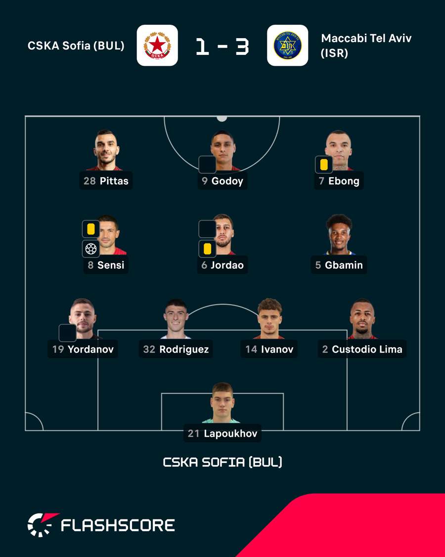 Bruno Jordão foi titular Bruno Jordão foi titular