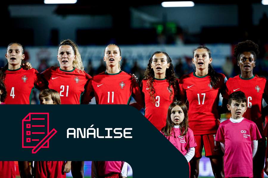 Portugal luta por apuramento para o Euro-2025 Portugal luta por apuramento para o Euro-2025