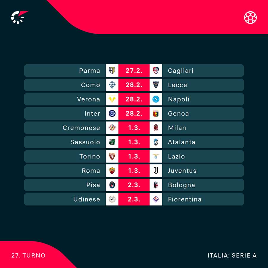 La 27ª di Serie A