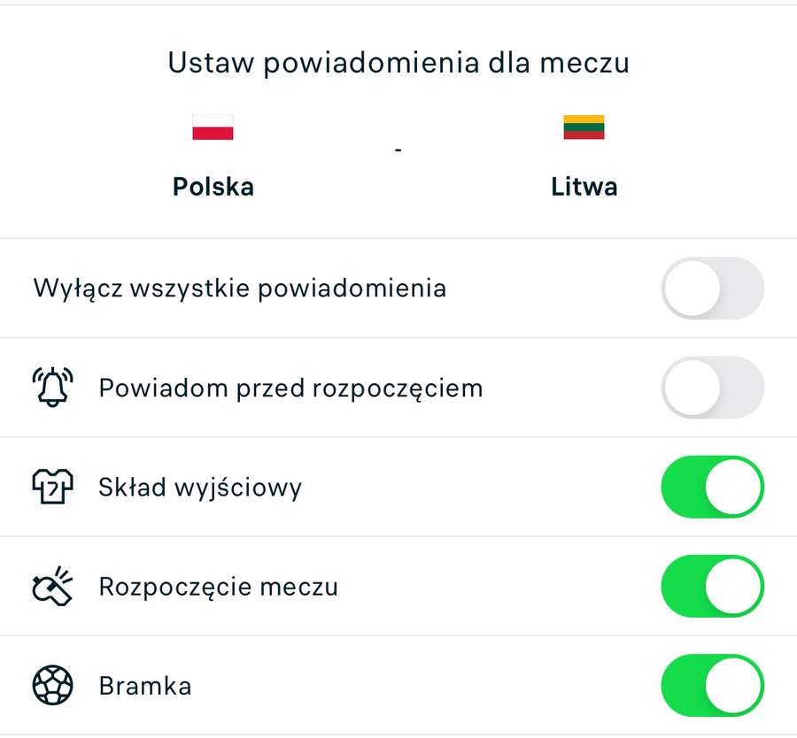 Spersonalizowane powiadomienia.