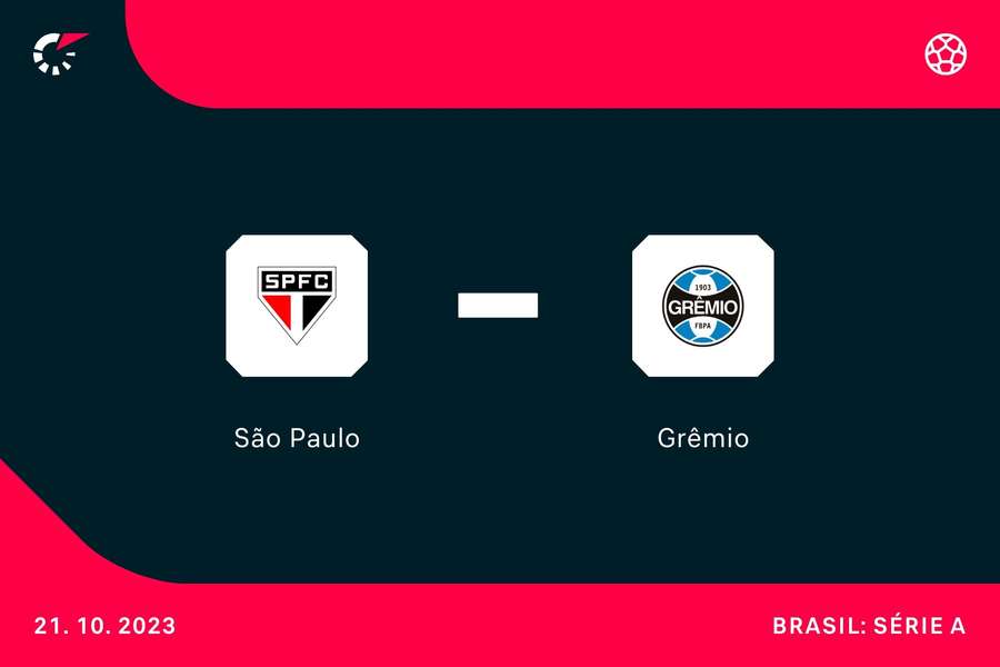 PRÉVIA: São Paulo x Grêmio; confira análise e principais estatísticas