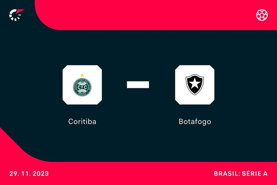 Coritiba x Botafogo: Palpites Brasileirão - 29/11