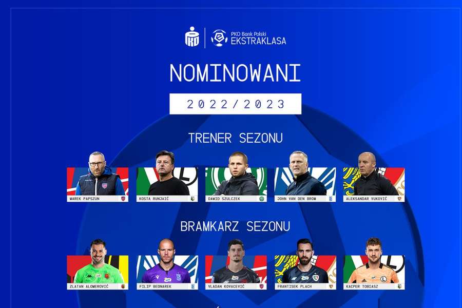 Lista nominowanych do nagród za sezon 2022/2023 PKO Bank Polski Ekstraklasy
