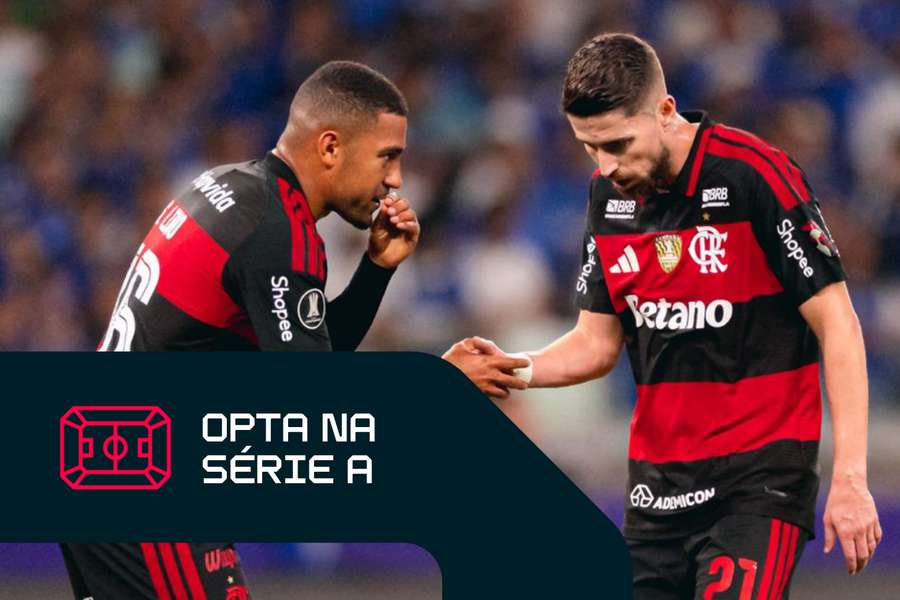 Flamengo segue na caça ao líder Palmeiras