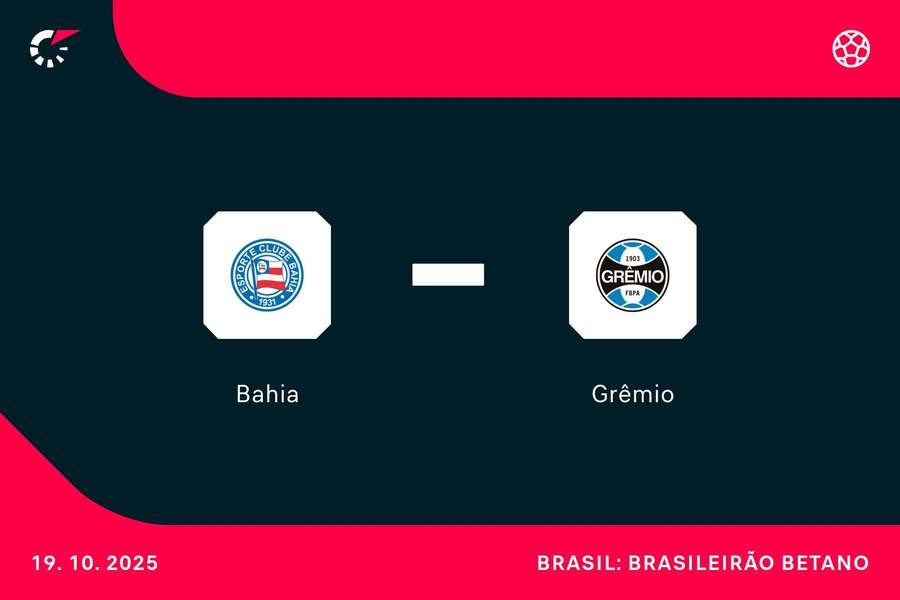 Bahia e Grêmio se enfrentam neste domingo (19), às 20h30, na Arena Fonte Nova