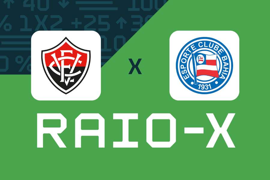 Vitória x Bahia
