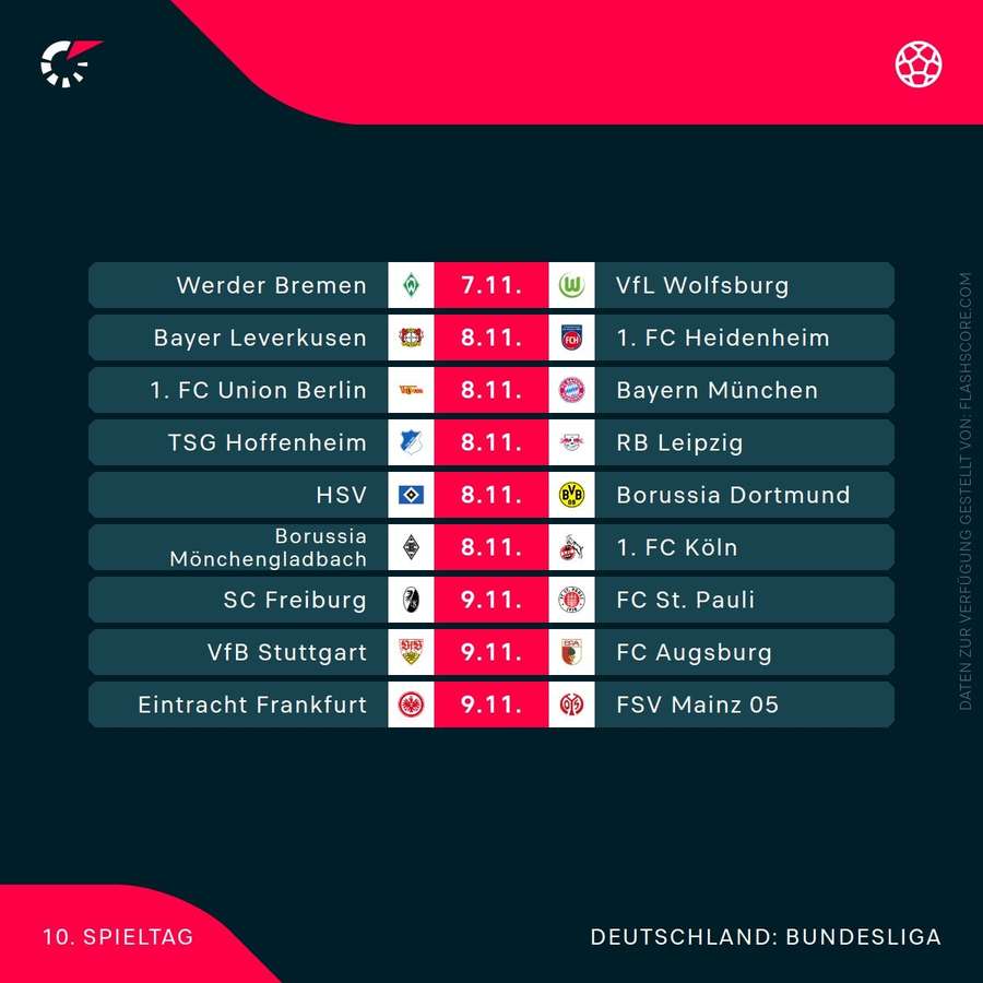 Bundesliga – 10. Spieltag Bundesliga – 10. Spieltag