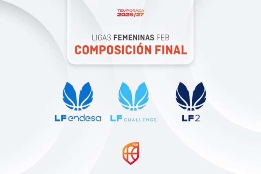 Las Ligas Femeninas de la FEB confirman su composición para la temporada 2026/27