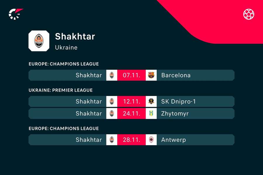 Shakhtar's upcoming fixtures