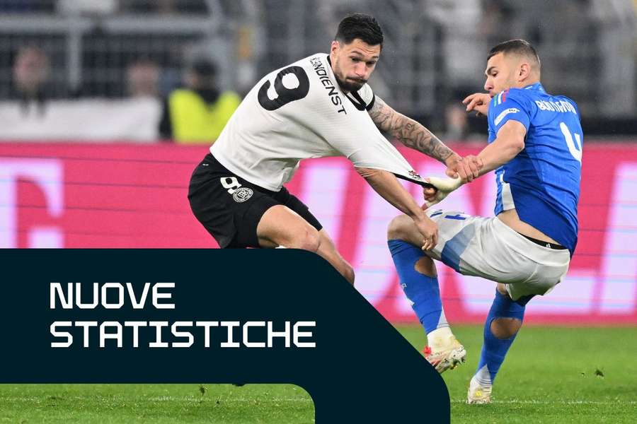 Siete pronti per la nuova generazione di statistiche calcistiche di Flashscore?